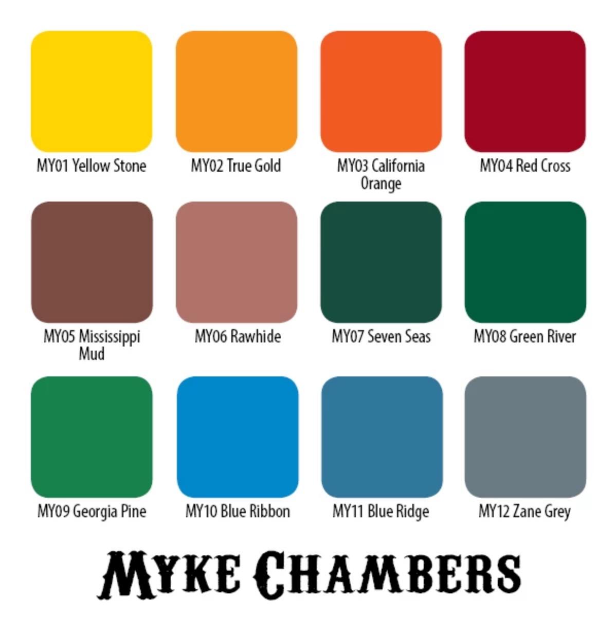 Myke Chambers Set